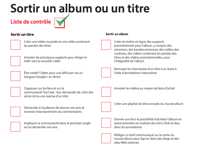 checklist_youtube