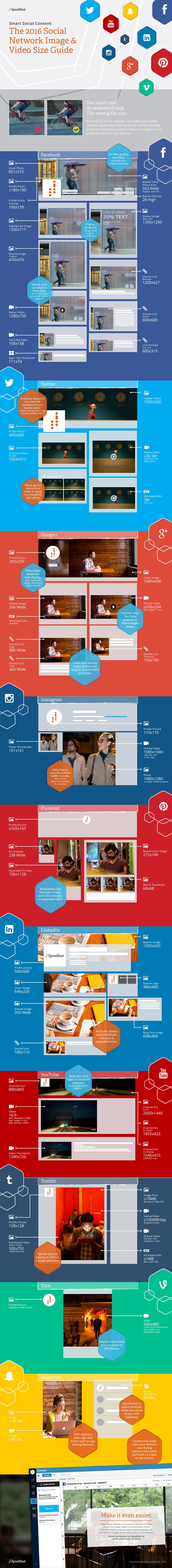socialmediasize2016